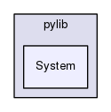 /home/travis/build/open-mpi/mtt/pylib/System