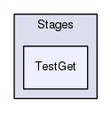/home/travis/build/open-mpi/mtt/pylib/Stages/TestGet
