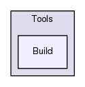 /home/travis/build/open-mpi/mtt/pylib/Tools/Build
