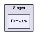 /home/travis/build/open-mpi/mtt/pylib/Stages/Firmware