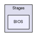 /home/travis/build/open-mpi/mtt/pylib/Stages/BIOS