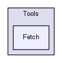 /home/travis/build/open-mpi/mtt/pylib/Tools/Fetch